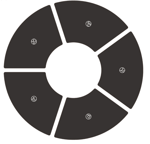 Flower Shape
